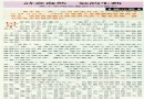 诗意盎然气韵生动—黄水泉陶瓷艺术作品赏析 95年资料