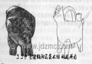 陶瓷雕塑发展简史