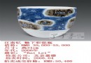 白磊 江南忆 釉下彩瓷瓶 拍卖成交价格：RMB:50,400